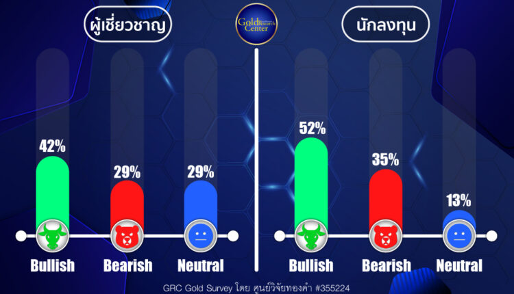 GRC Gold Survey 26-30 Aug 2024